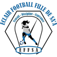 Logo Eclair FF